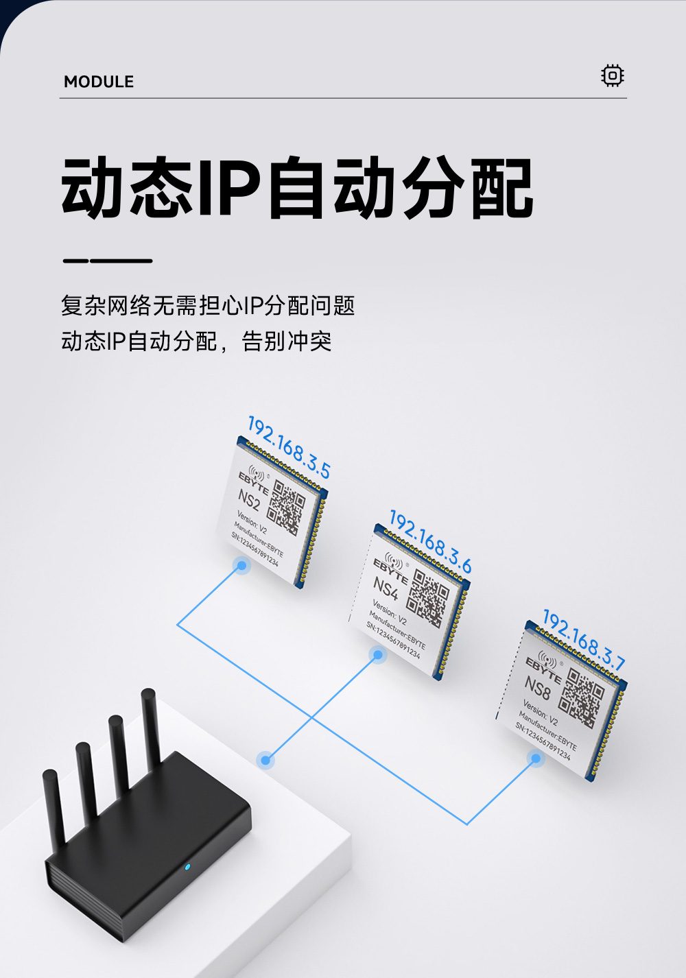 NS2-V2 多串口转以太网模块 (9)