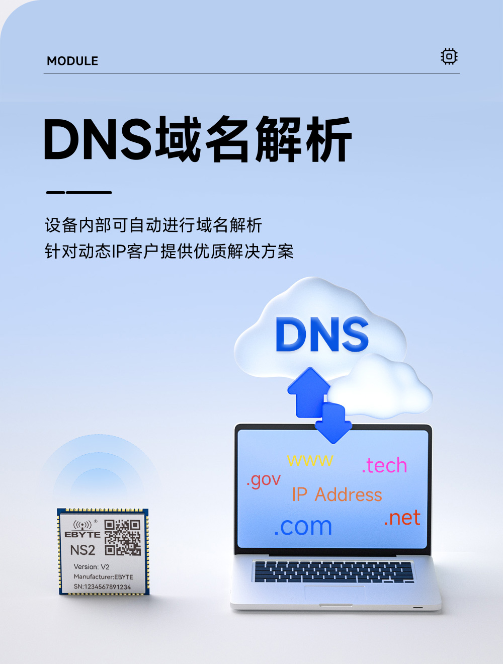 NS2-V2 多串口转以太网模块 (10)