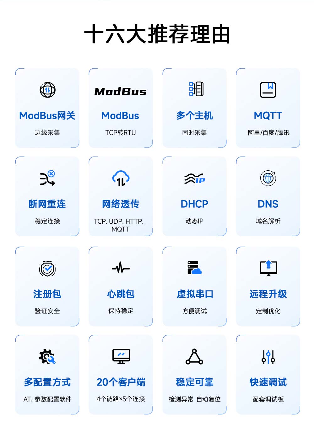 NS4-V2系列4串口转以太网模块 (2)