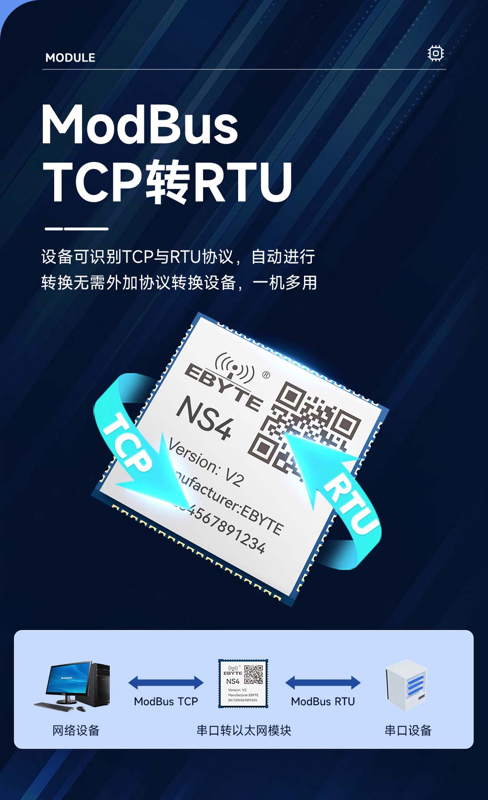 NS4-V2系列4串口转以太网模块 (4)