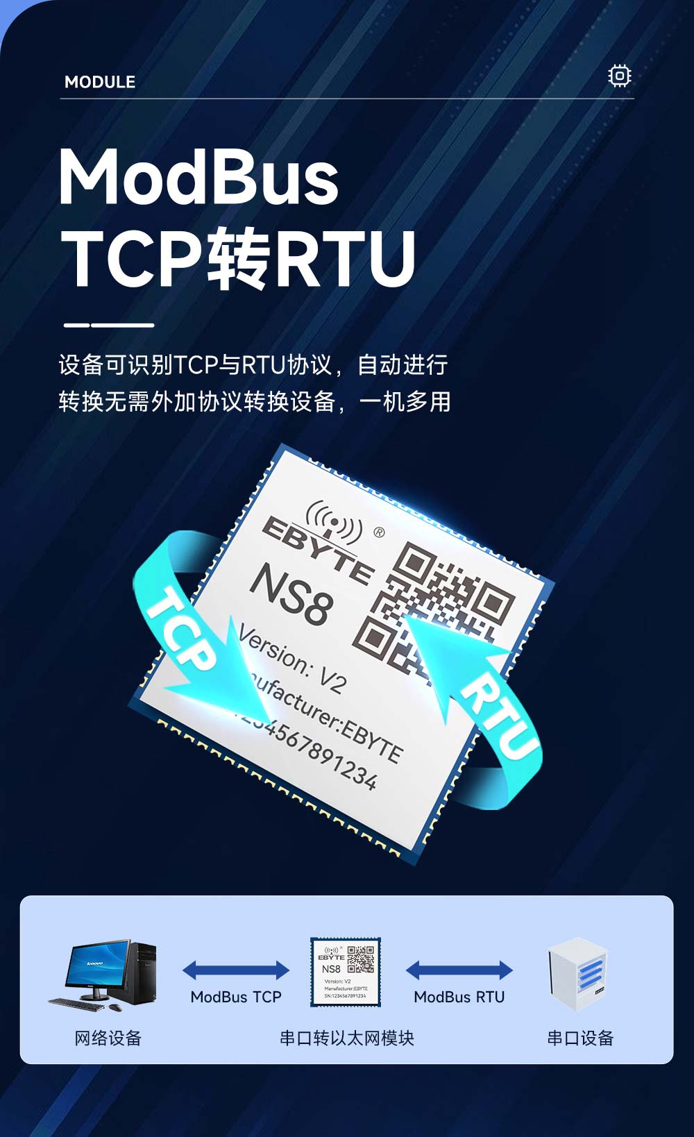 NS8-V2 8串口转以太网模块 (4)