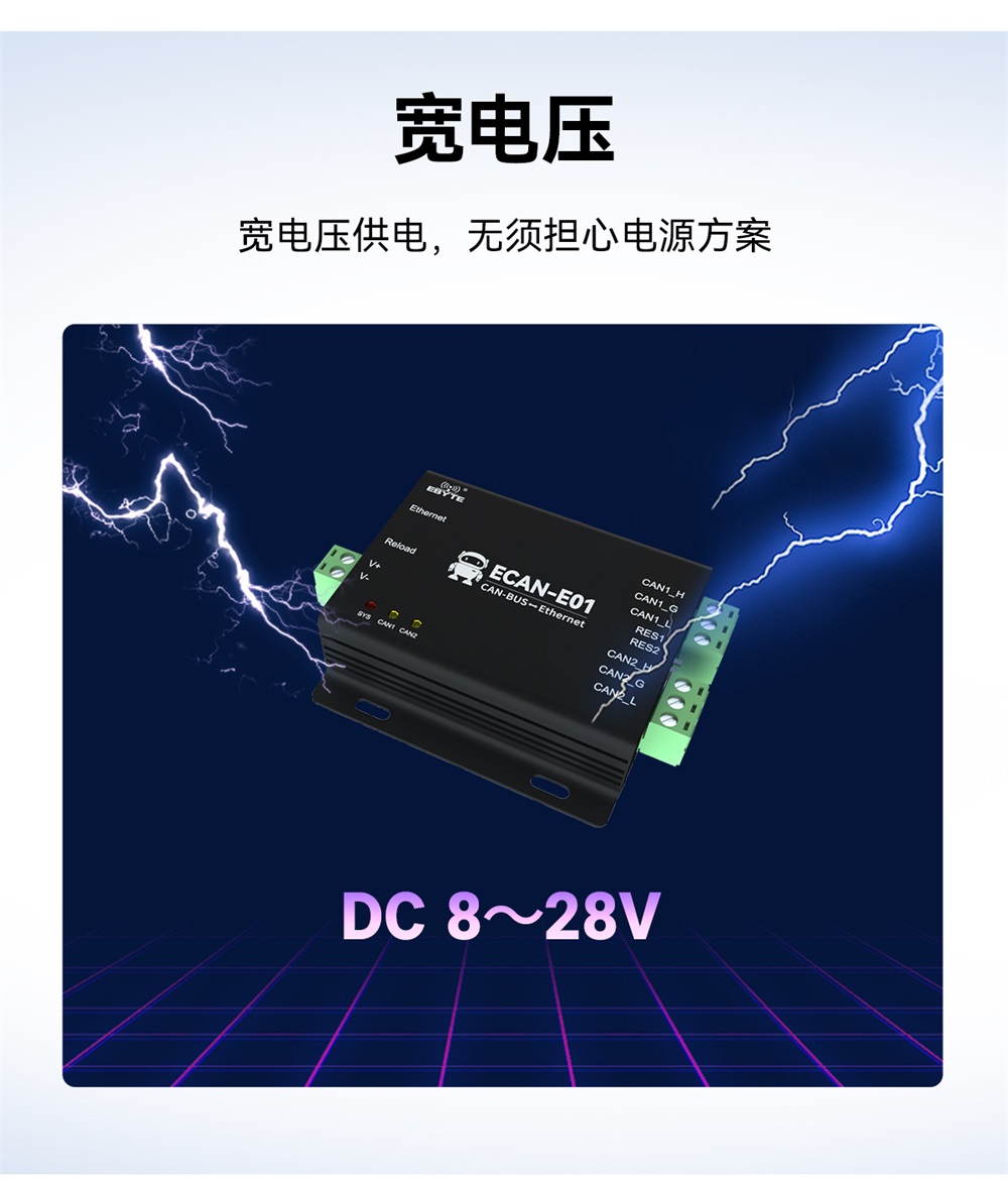 ECAN-E01-V2 CAN转以太网协议转换器 (11) ECAN-E01-V2 CAN转以太网协议转换器 (11)