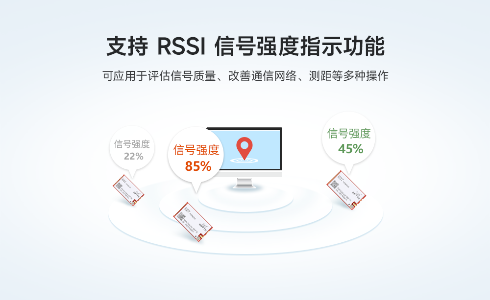 rssi