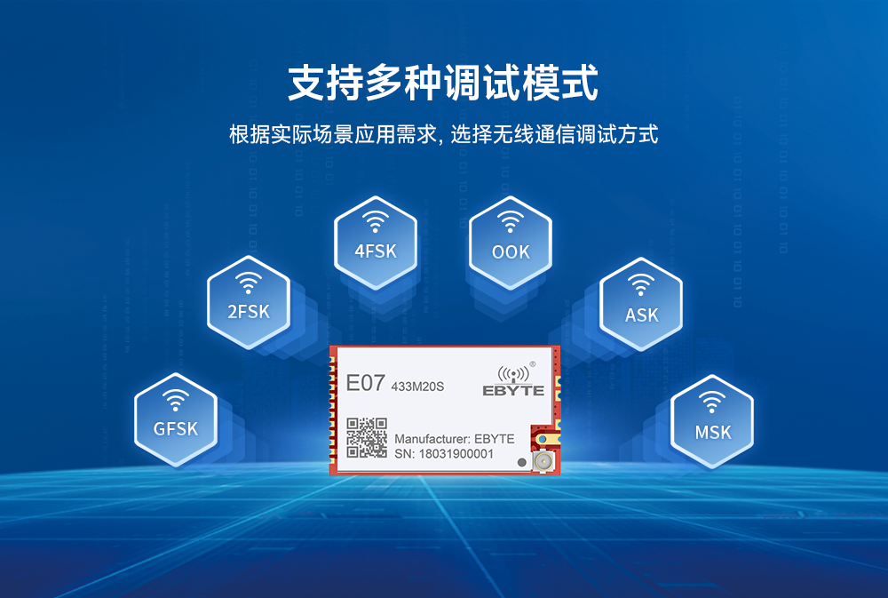 支持多种适调模式