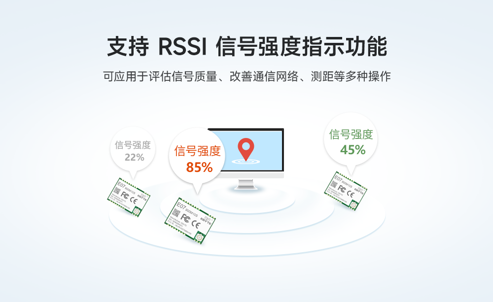 rssi