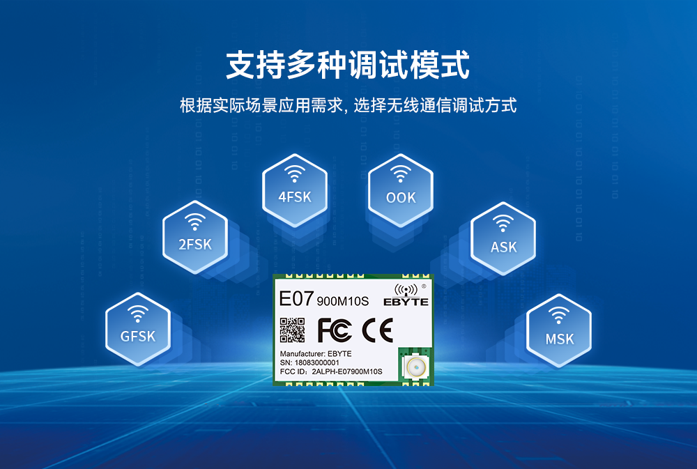 支持多种适调模式