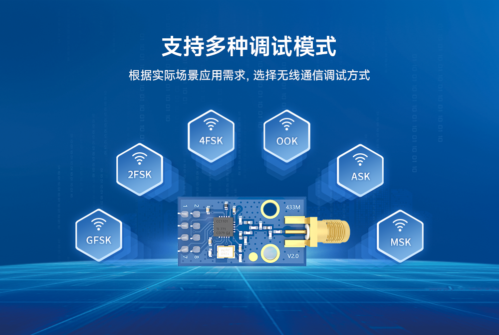 支持多种适调模式