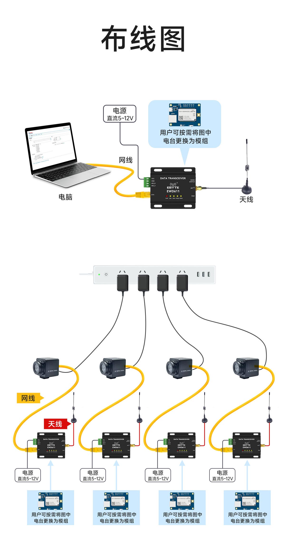 EWD611-900NW20(485)布线图
