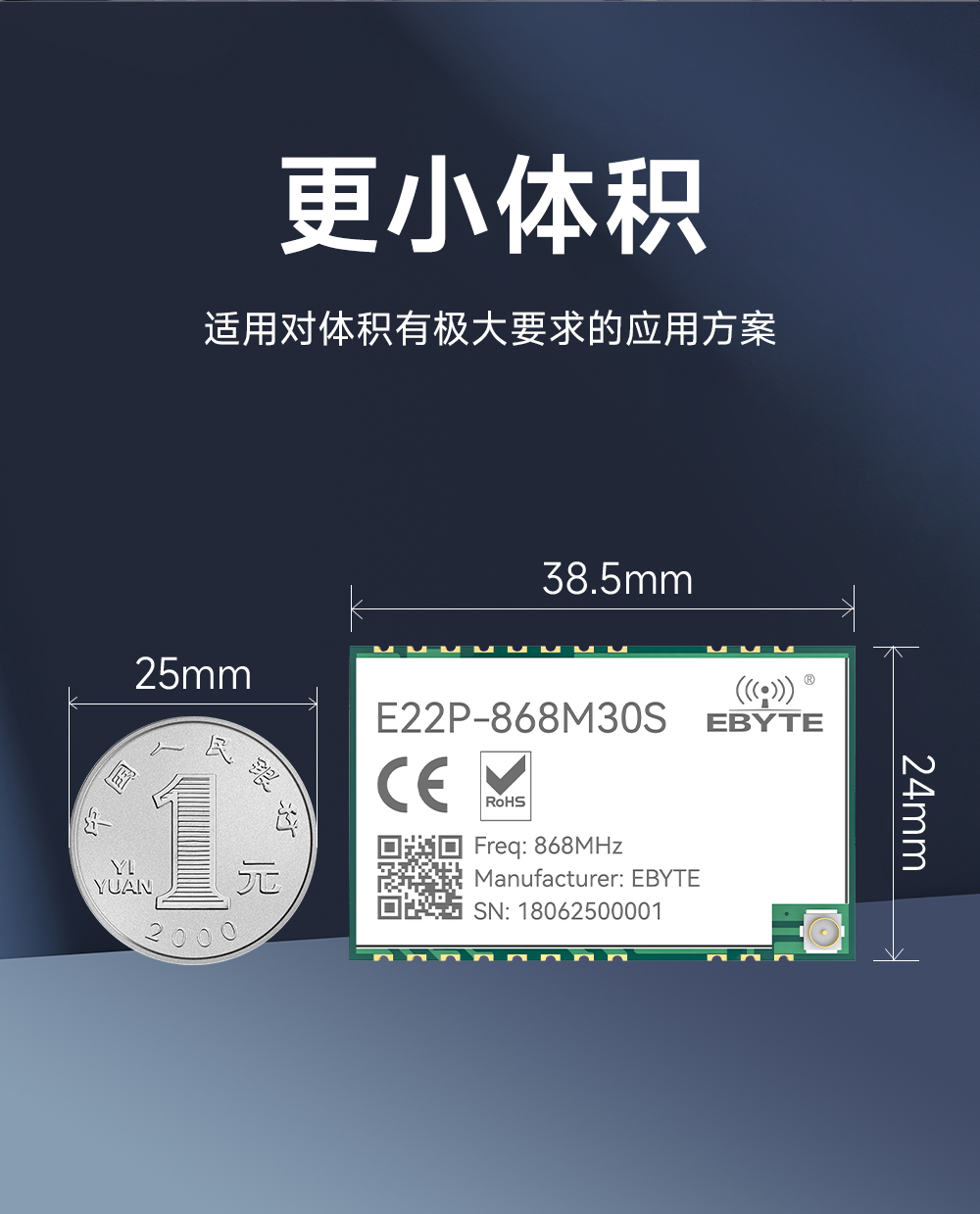 E22P-868M30S  LoRa射频模块 (5)