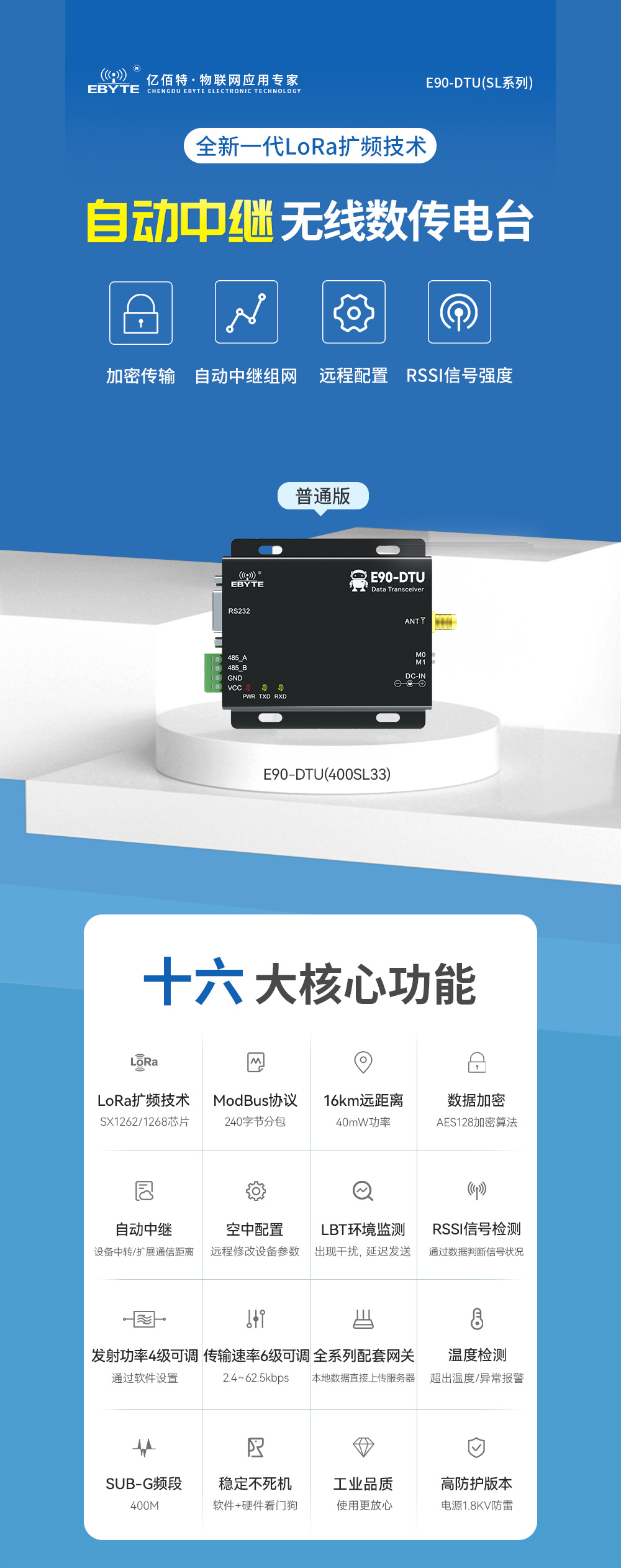 E90-DTU(400SL33) E90-DTU(400SL33)