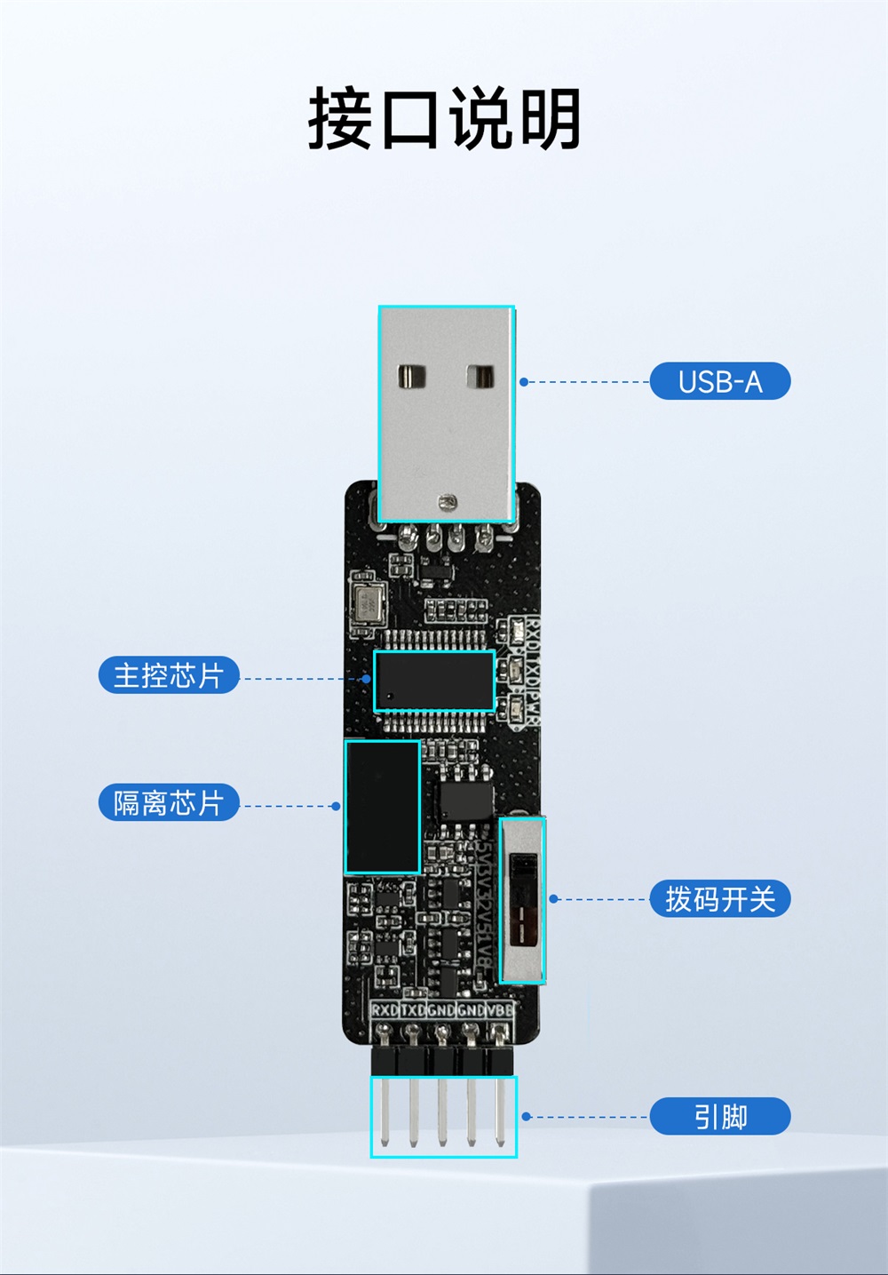 E810-T1系列 USB转TTL模块 (5)