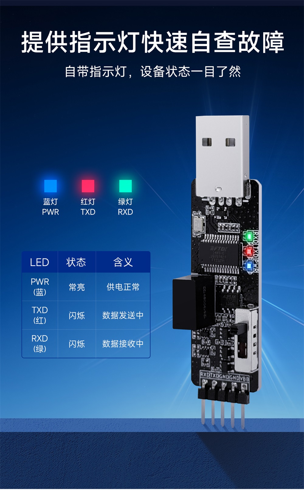 E810-T1系列 USB转TTL模块 (6)