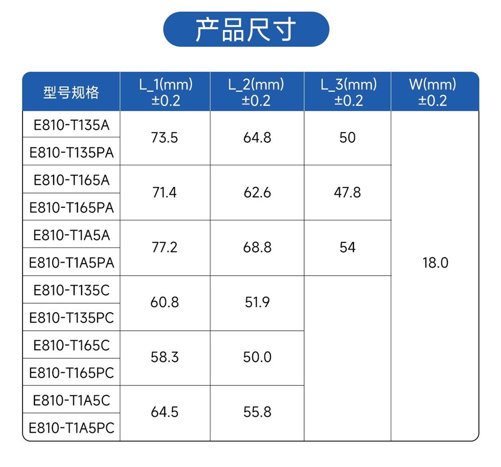 E810-T1系列USB转串口模块产品尺寸