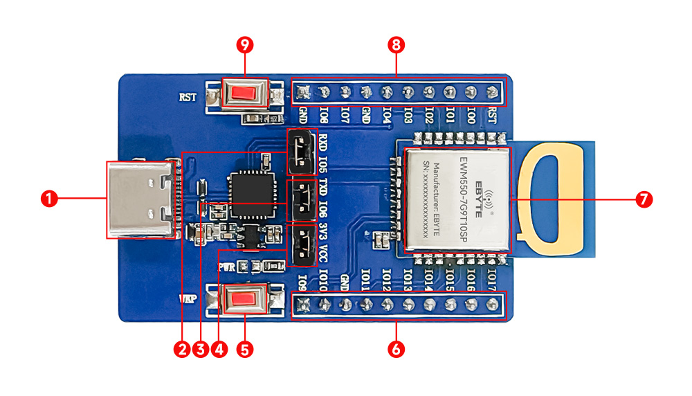 引脚定义 EWT550-7G9T10SP 引脚定义 EWT550-7G9T10SP