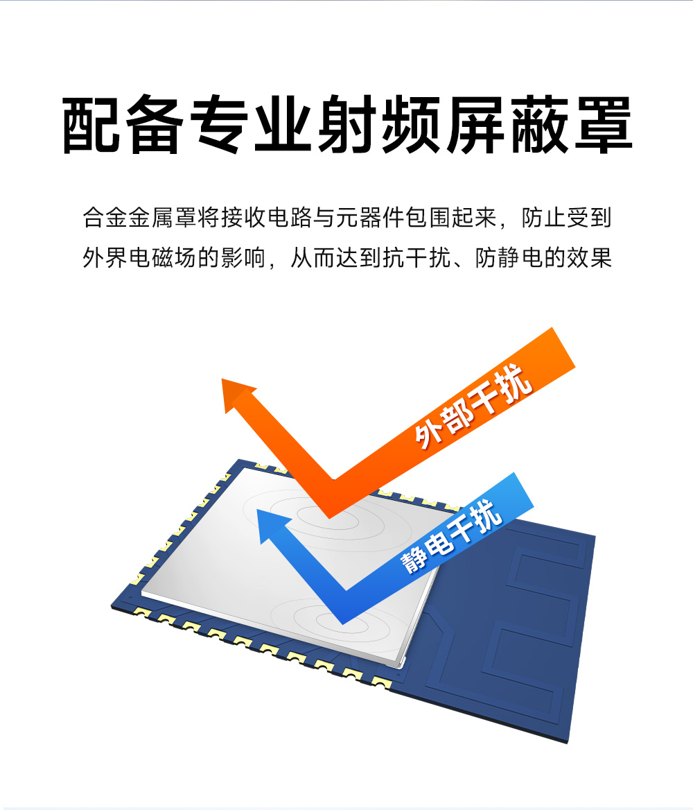 EWM550-7G9T10SP UWB无线测距定位模块 (6)