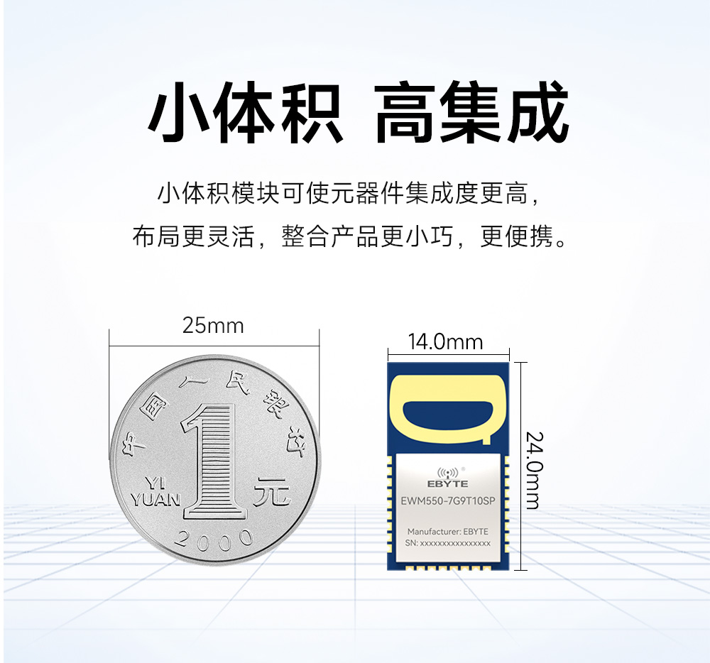 EWM550-7G9T10SP UWB无线测距定位模块 (7)