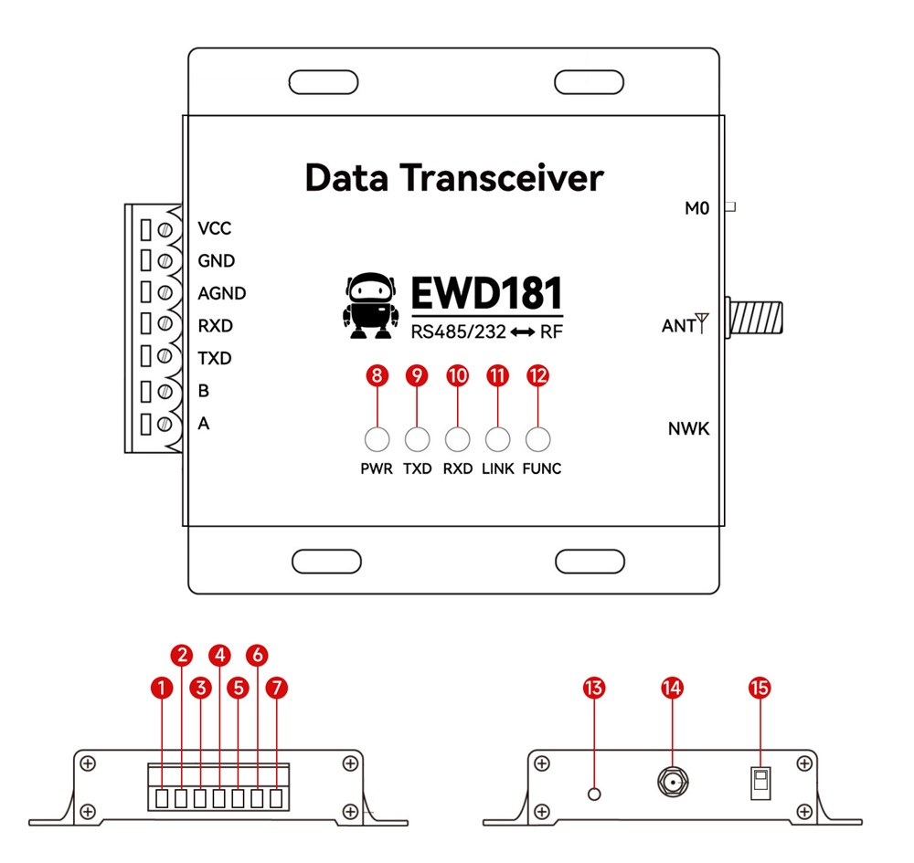 EWD181-Z20(232485)-接口图 EWD181-Z20(232485)-接口图