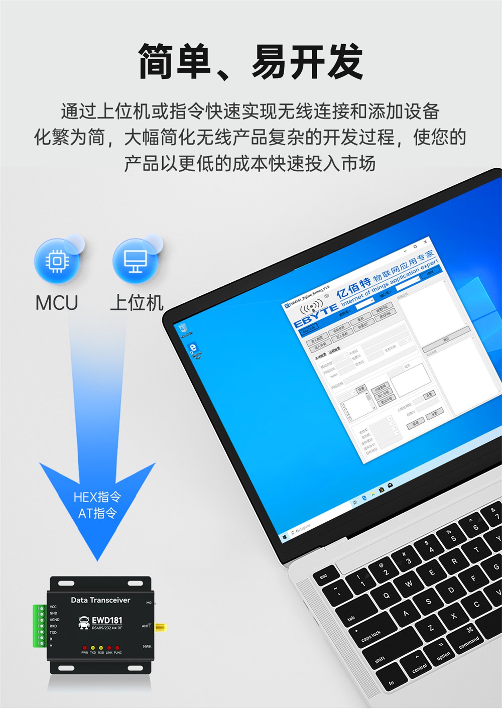 EWD181-Z20系列ZigBee3.0无线电台 (3)