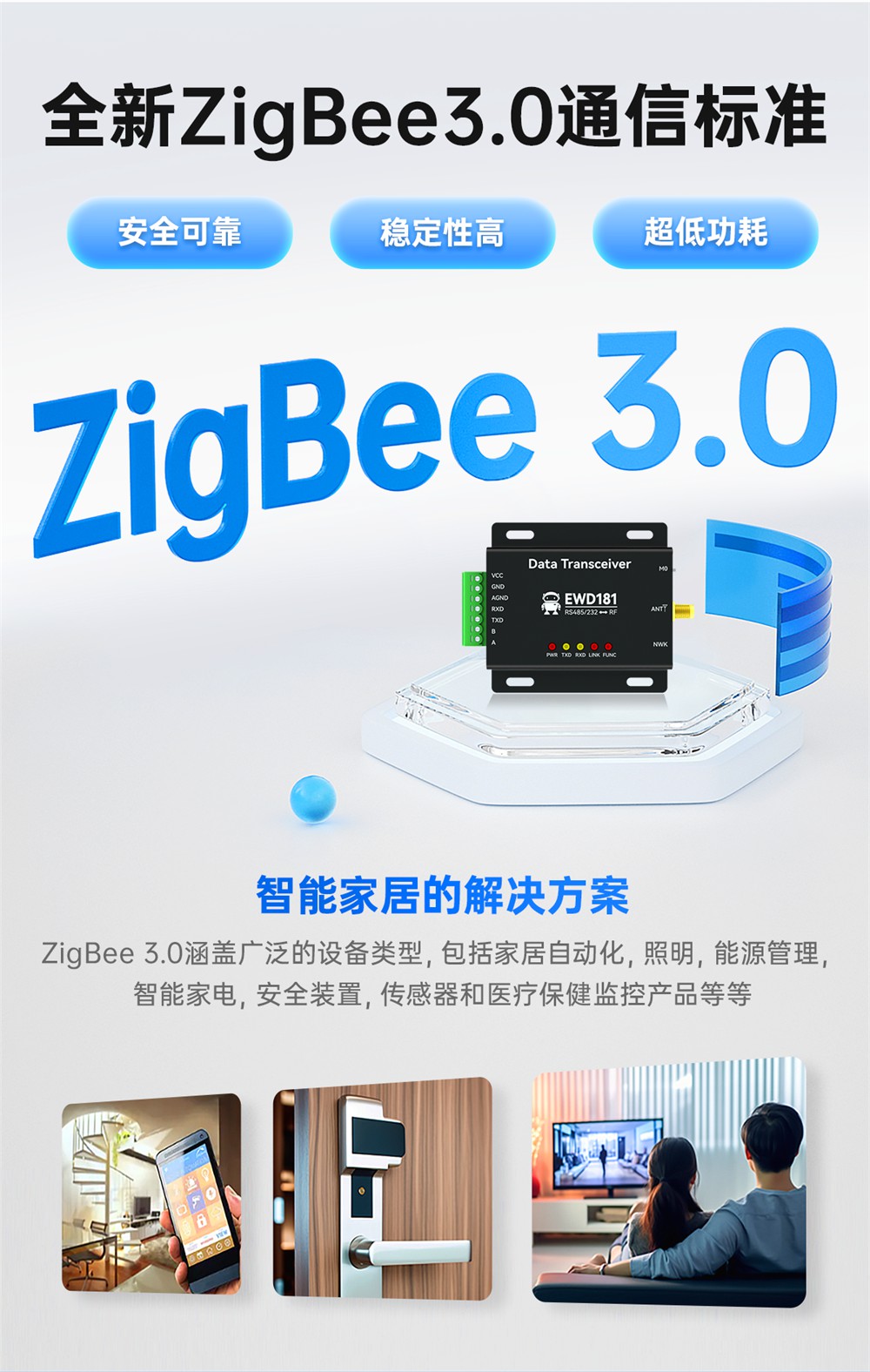EWD181-Z20系列ZigBee3.0无线电台 (2)