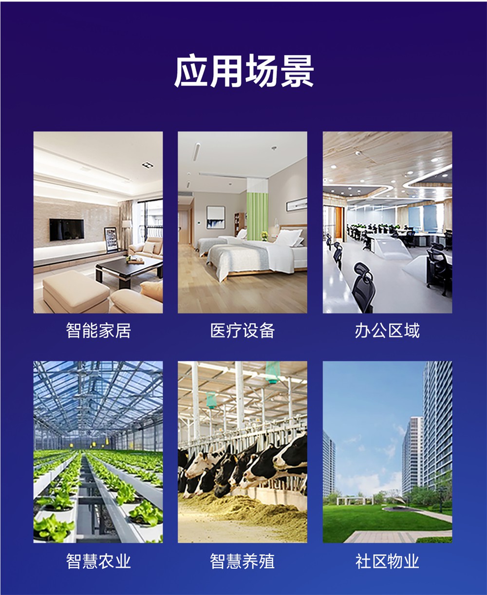 EWD181-Z20系列ZigBee3.0无线电台 (13)