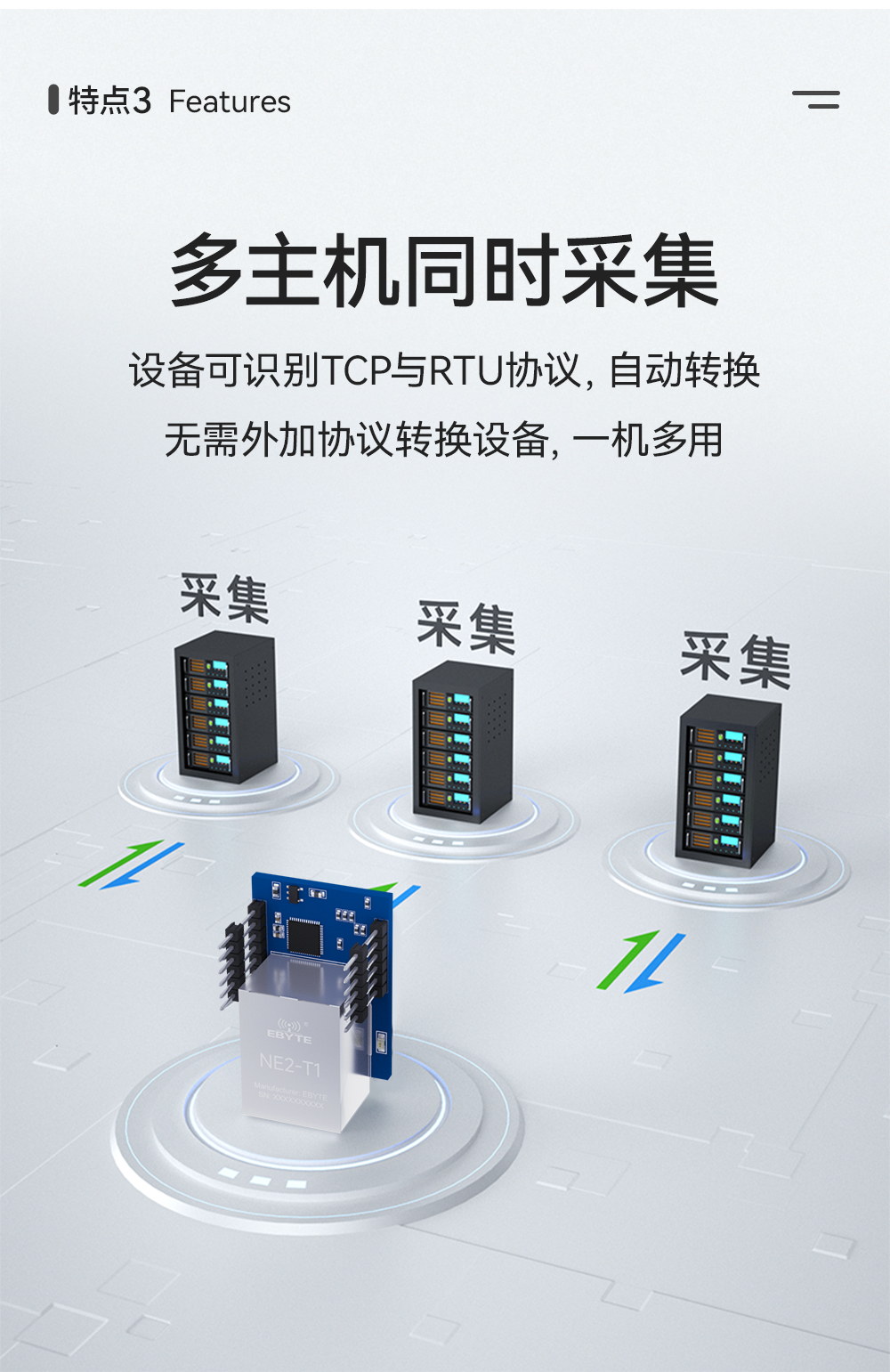 NE2-T1 串口转以太网超级网口模组 (4) NE2-T1 串口转以太网超级网口模组 (4)