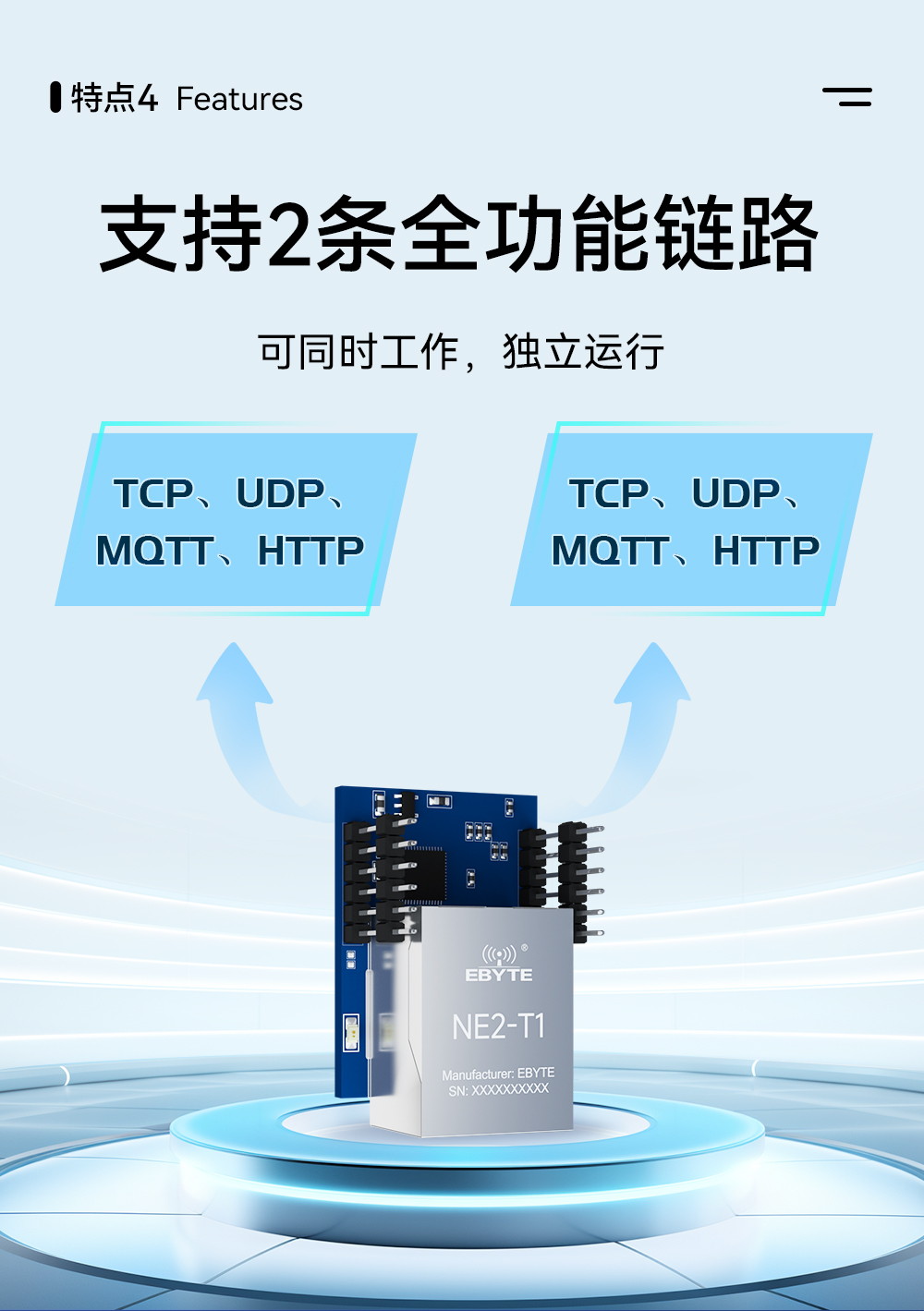 NE2-T1 串口转以太网超级网口模组 (5) NE2-T1 串口转以太网超级网口模组 (5)