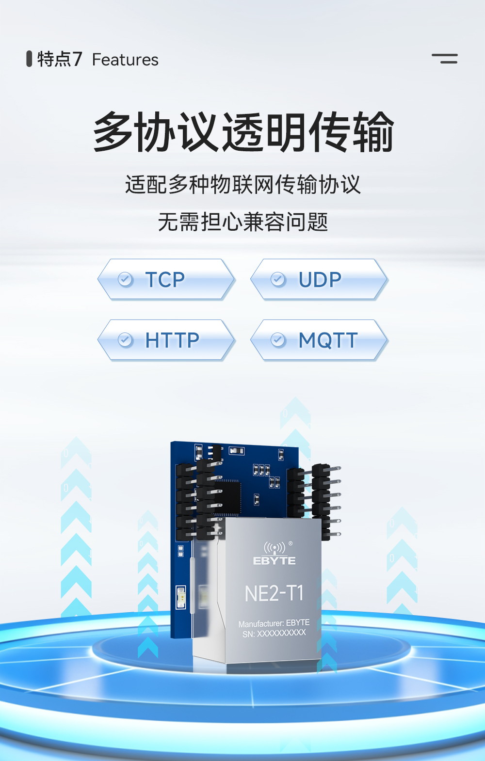 NE2-T1 串口转以太网超级网口模组 (7) NE2-T1 串口转以太网超级网口模组 (7)