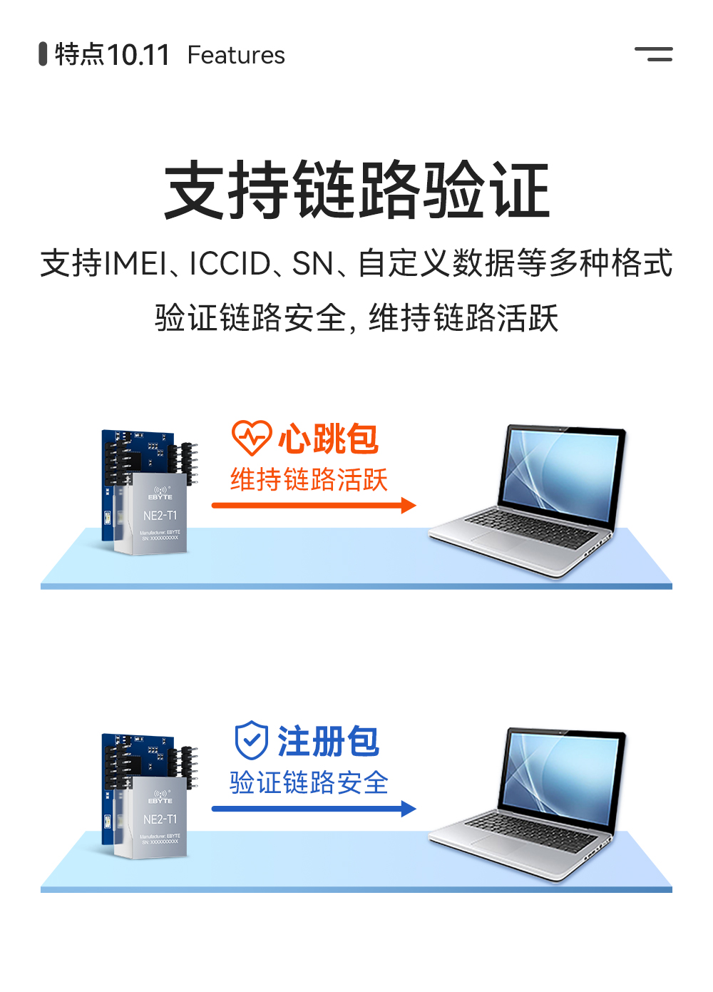 NE2-T1 串口转以太网超级网口模组 (9) NE2-T1 串口转以太网超级网口模组 (9)