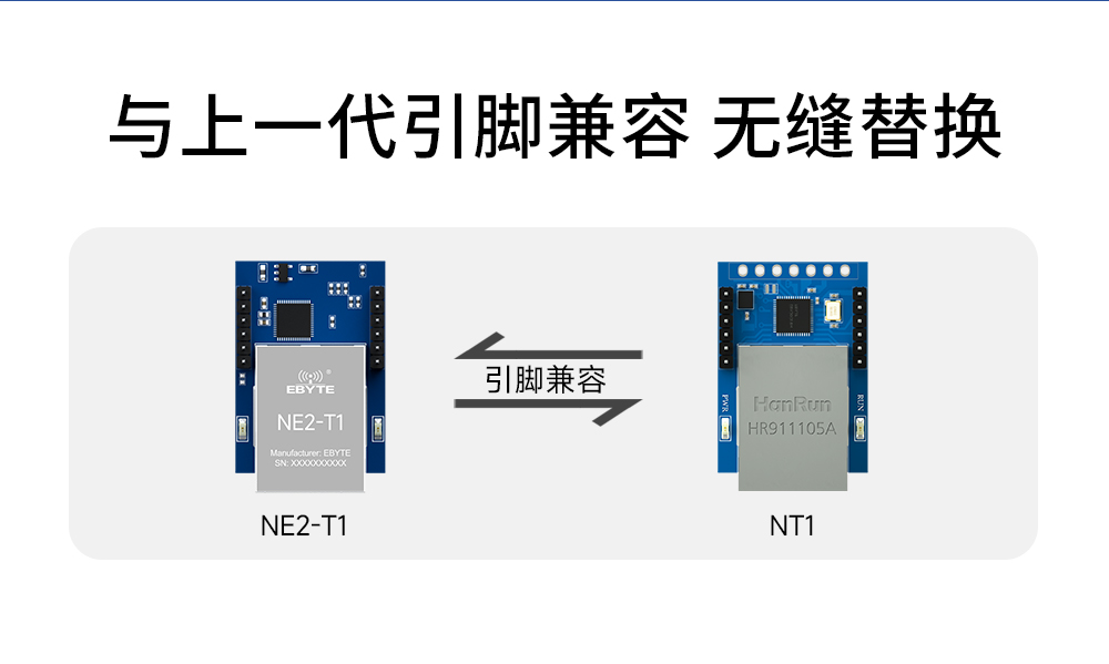 NE2-T1 串口转以太网超级网口模组 (13) NE2-T1 串口转以太网超级网口模组 (13)