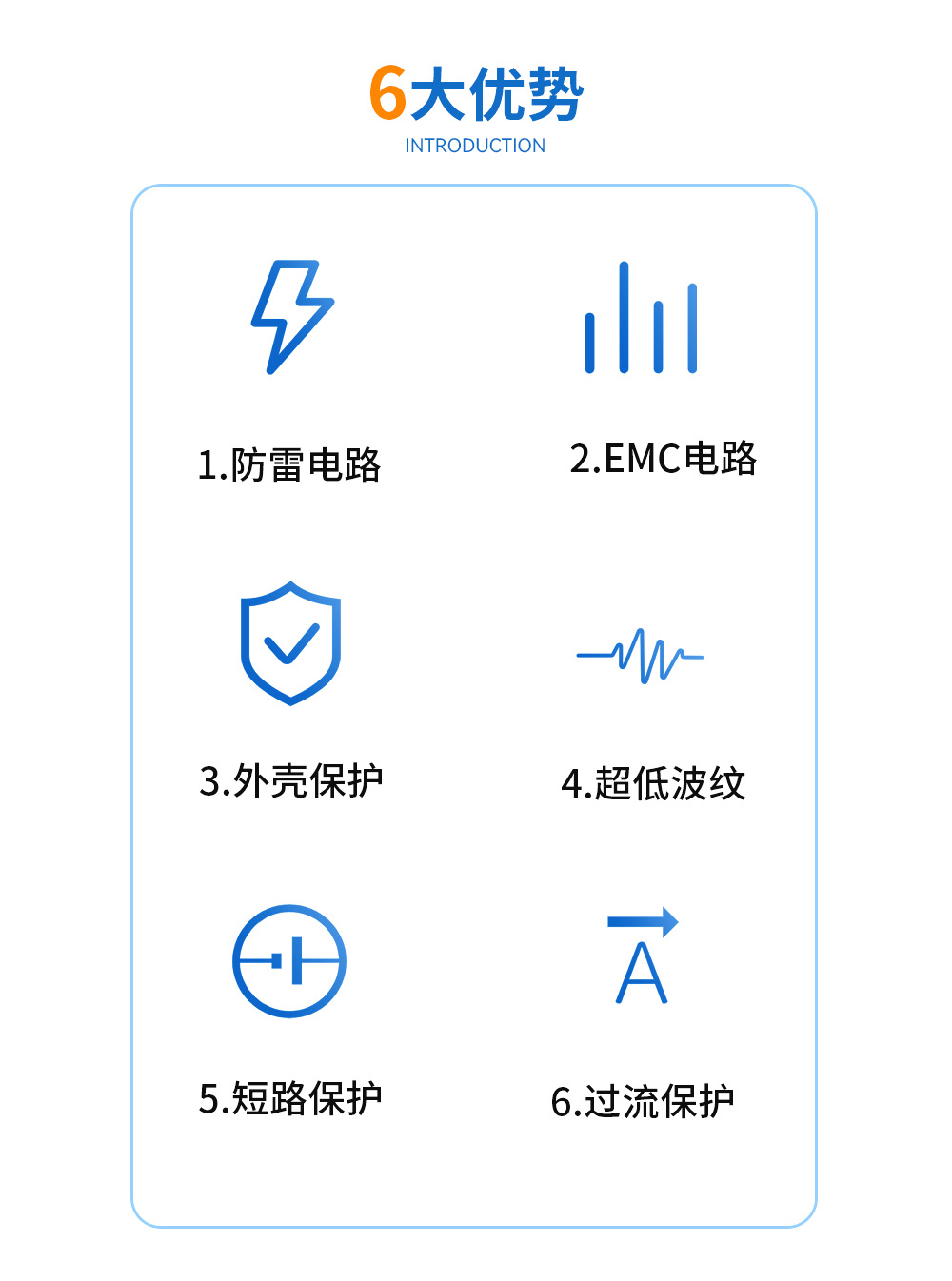 AM11-24W24V AC-DC双路降压电源模块 (2) AM11-24W24V AC-DC双路降压电源模块 (2)
