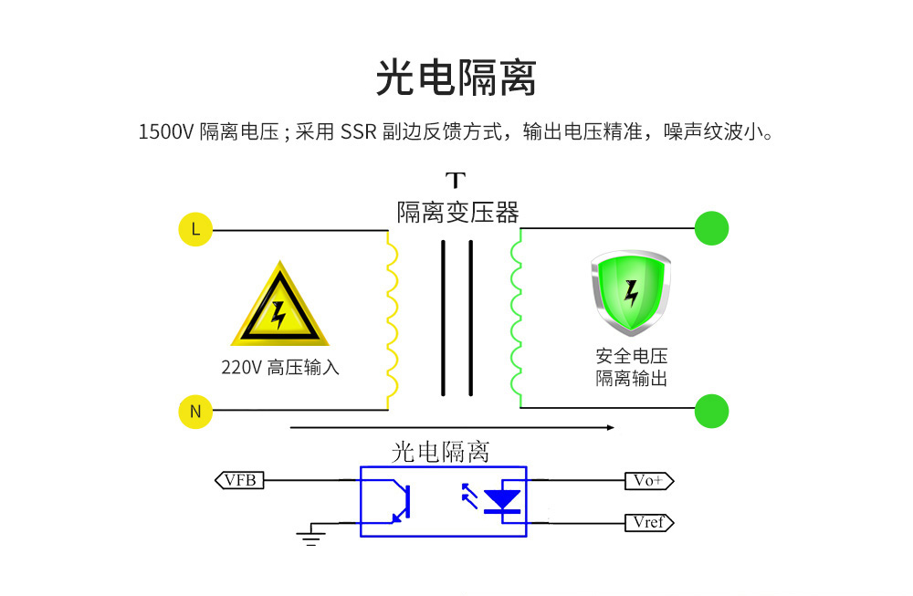 AM21-5W24V AC-DC降压电源模块 (3) AM21-5W24V AC-DC降压电源模块 (3)