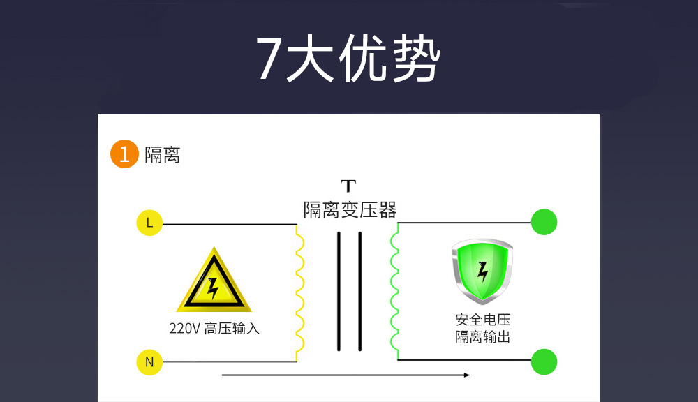 AM21-20W09V 工业级ACDC电源模块 (2) AM21-20W09V 工业级ACDC电源模块 (2)