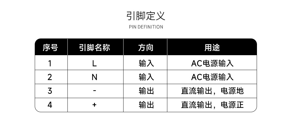 AM21-20W09V 工业级ACDC电源模块 (11) AM21-20W09V 工业级ACDC电源模块 (11)