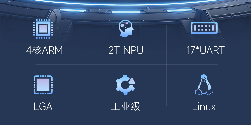 ECB33-PGB2N4E32-I 全志T536单板机 (1)