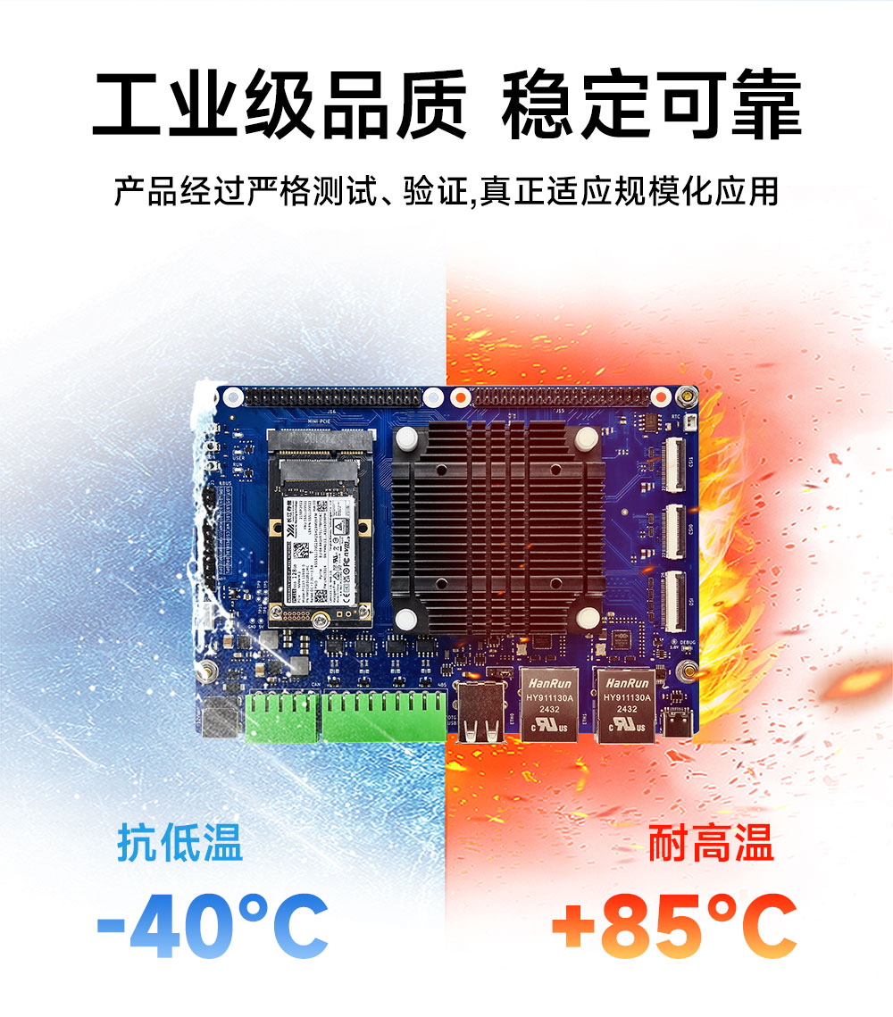 ECB33-PGB2N4E32-I 全志T536单板机 (3)