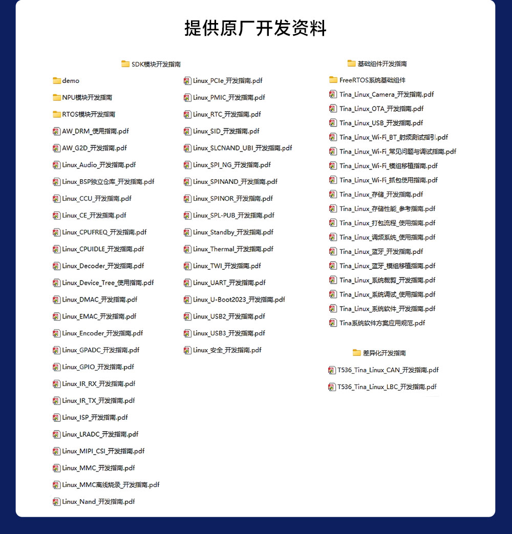 ECB33-PGB2N4E32-I 全志T536单板机 (7)