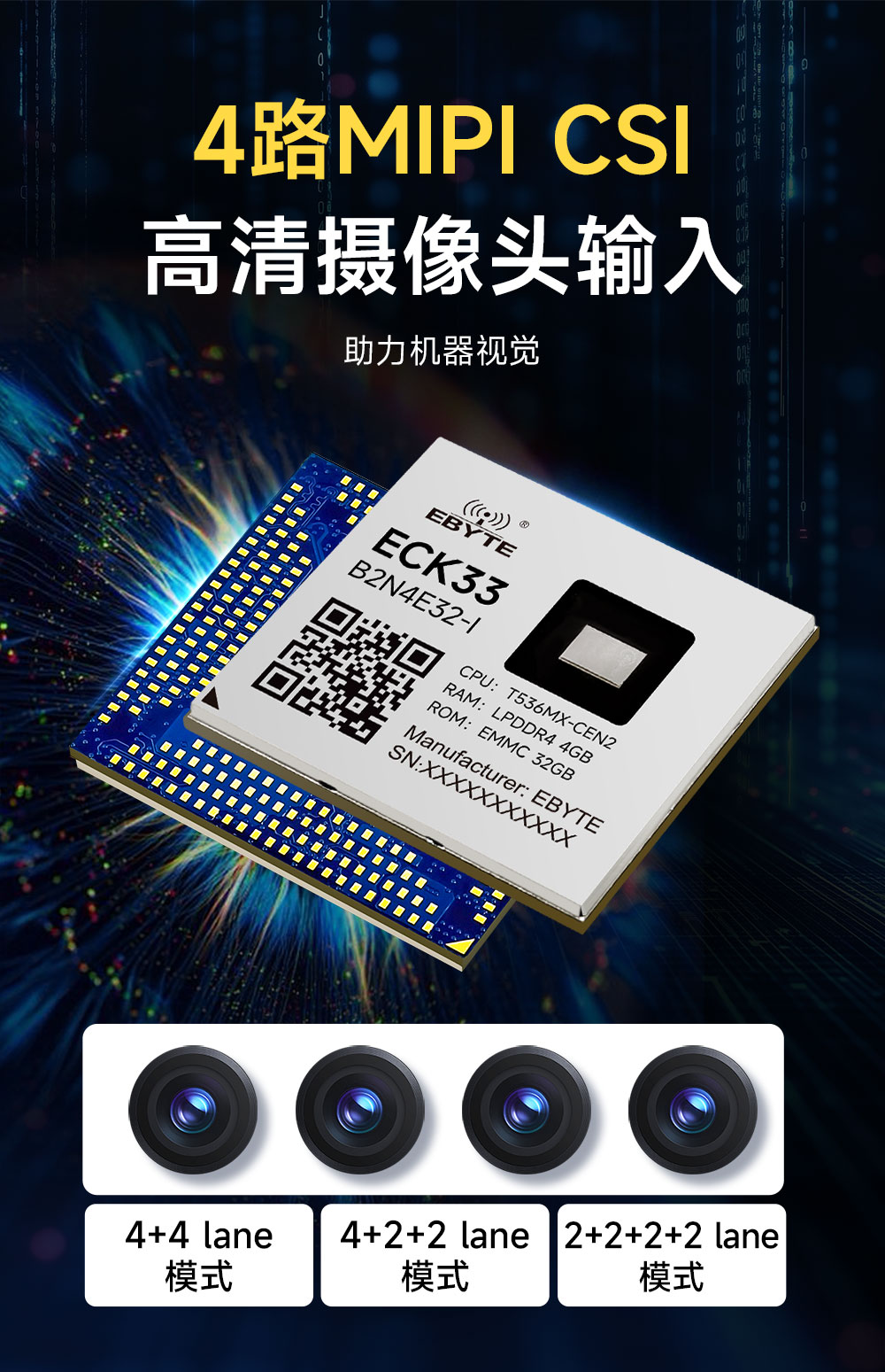 ECK33-B2N4E32-I 工业级核心板 (10) ECK33-B2N4E32-I 工业级核心板 (10)