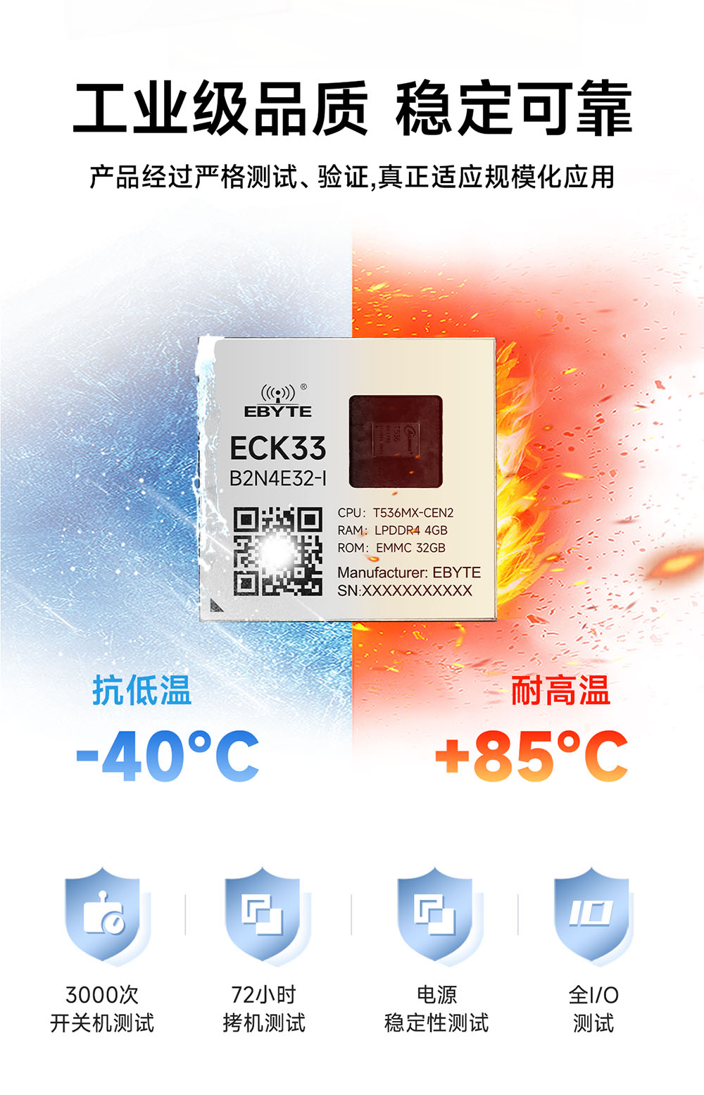 ECK33-B2N4E32-I 工业级核心板 (12) ECK33-B2N4E32-I 工业级核心板 (12)