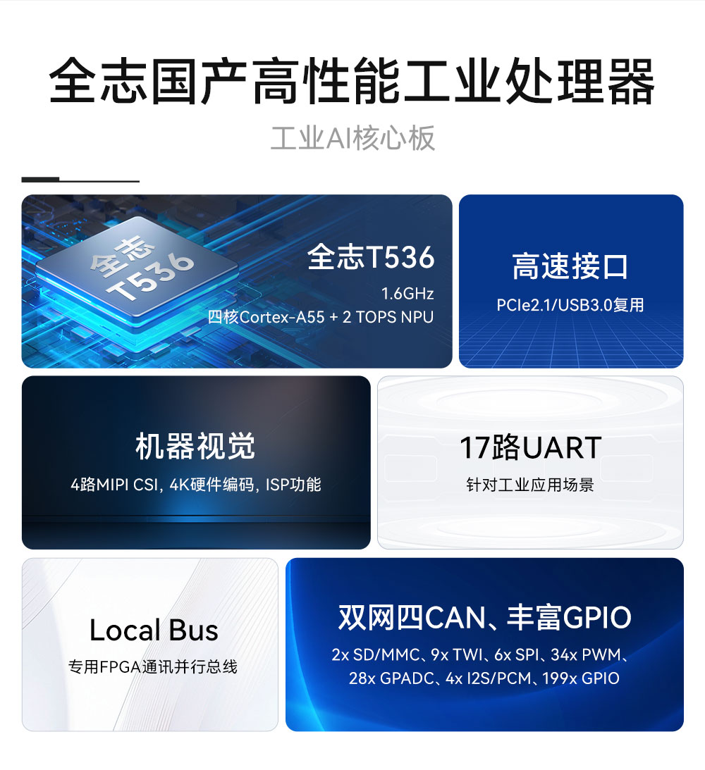 ECK33-B2N4E32-I 工业级核心板 (2) ECK33-B2N4E32-I 工业级核心板 (2)