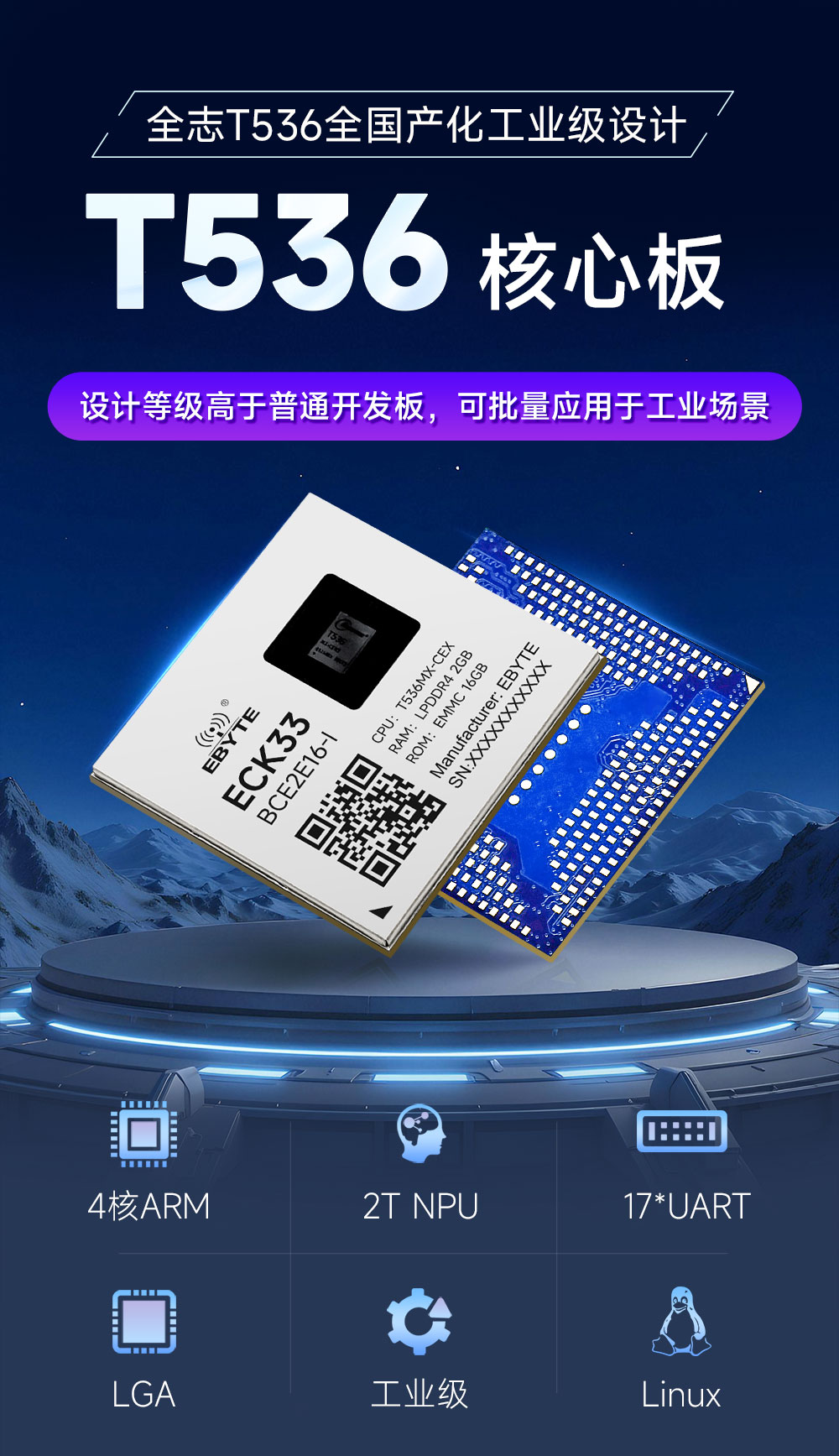 ECK33-BCE2E16-I 工业级核心板 (1) ECK33-BCE2E16-I 工业级核心板 (1)