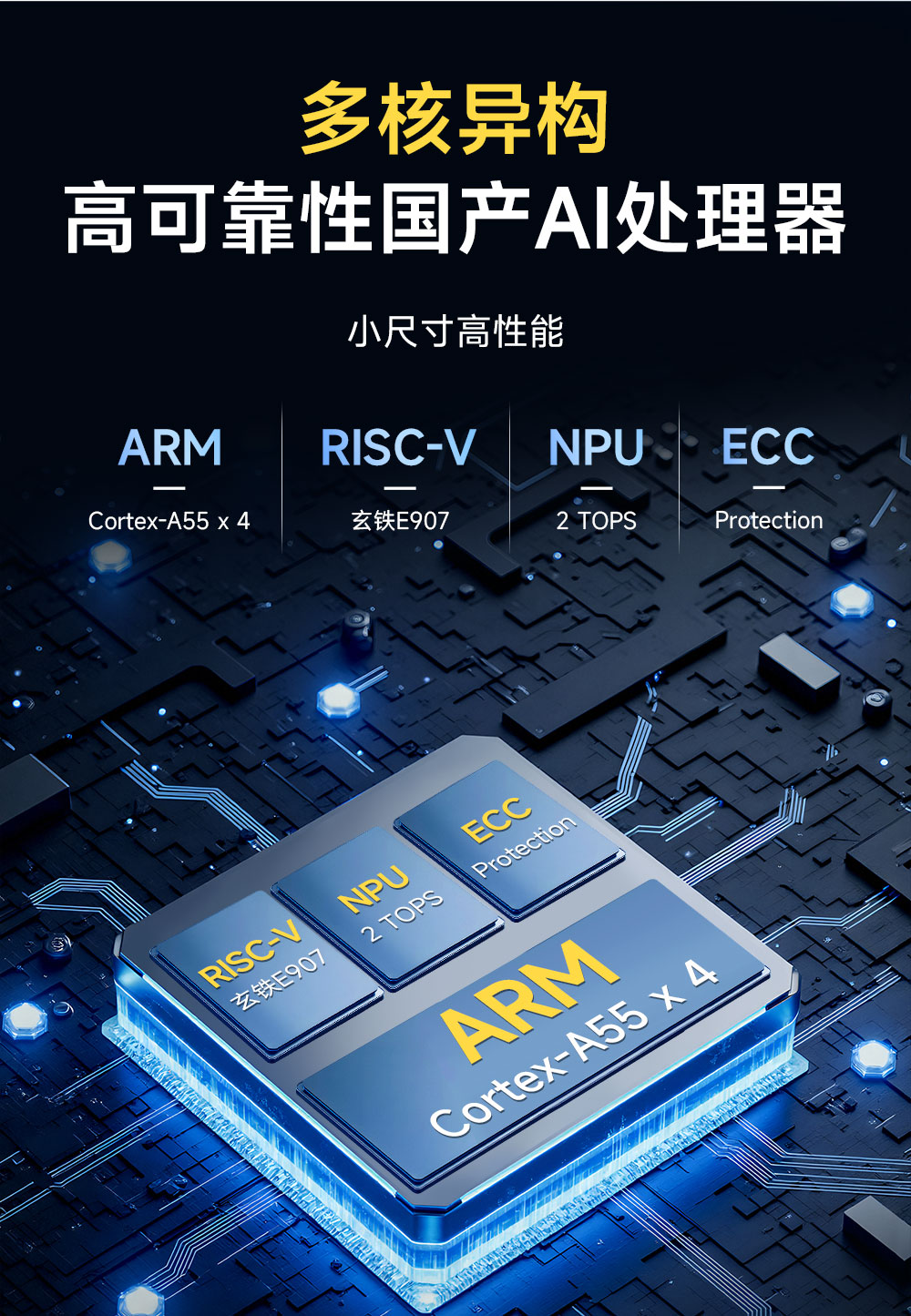 ECK33-BCE2E16-I 工业级核心板 (5) ECK33-BCE2E16-I 工业级核心板 (5)