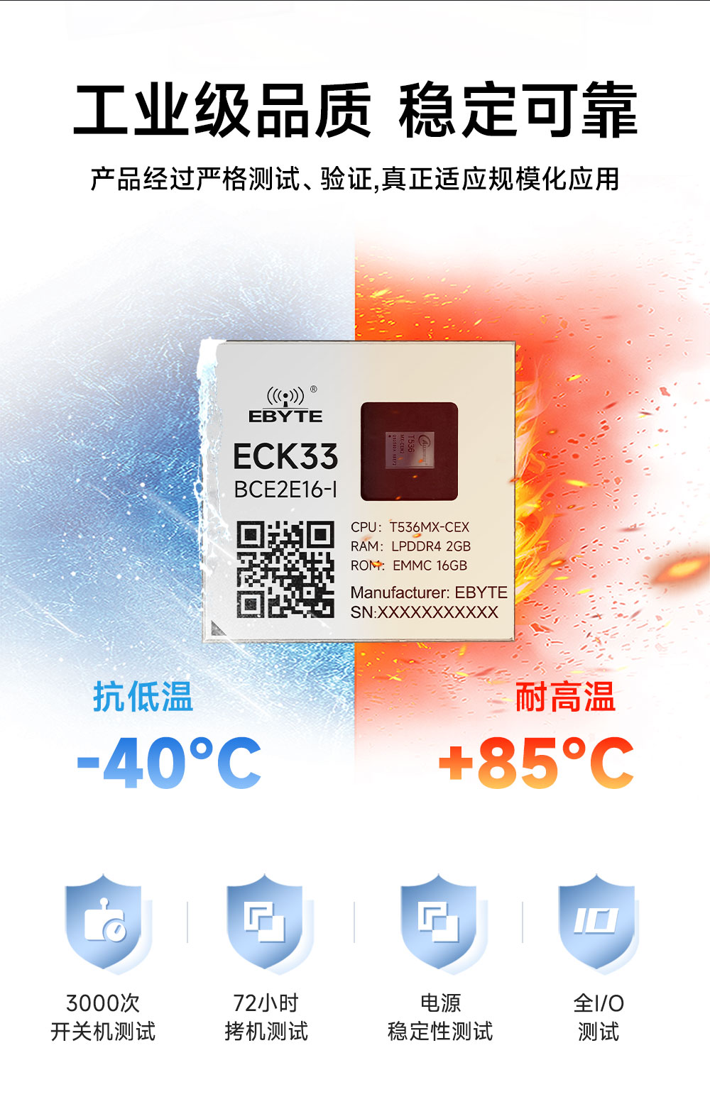 ECK33-BCE2E16-I 工业级核心板 (12) ECK33-BCE2E16-I 工业级核心板 (12)