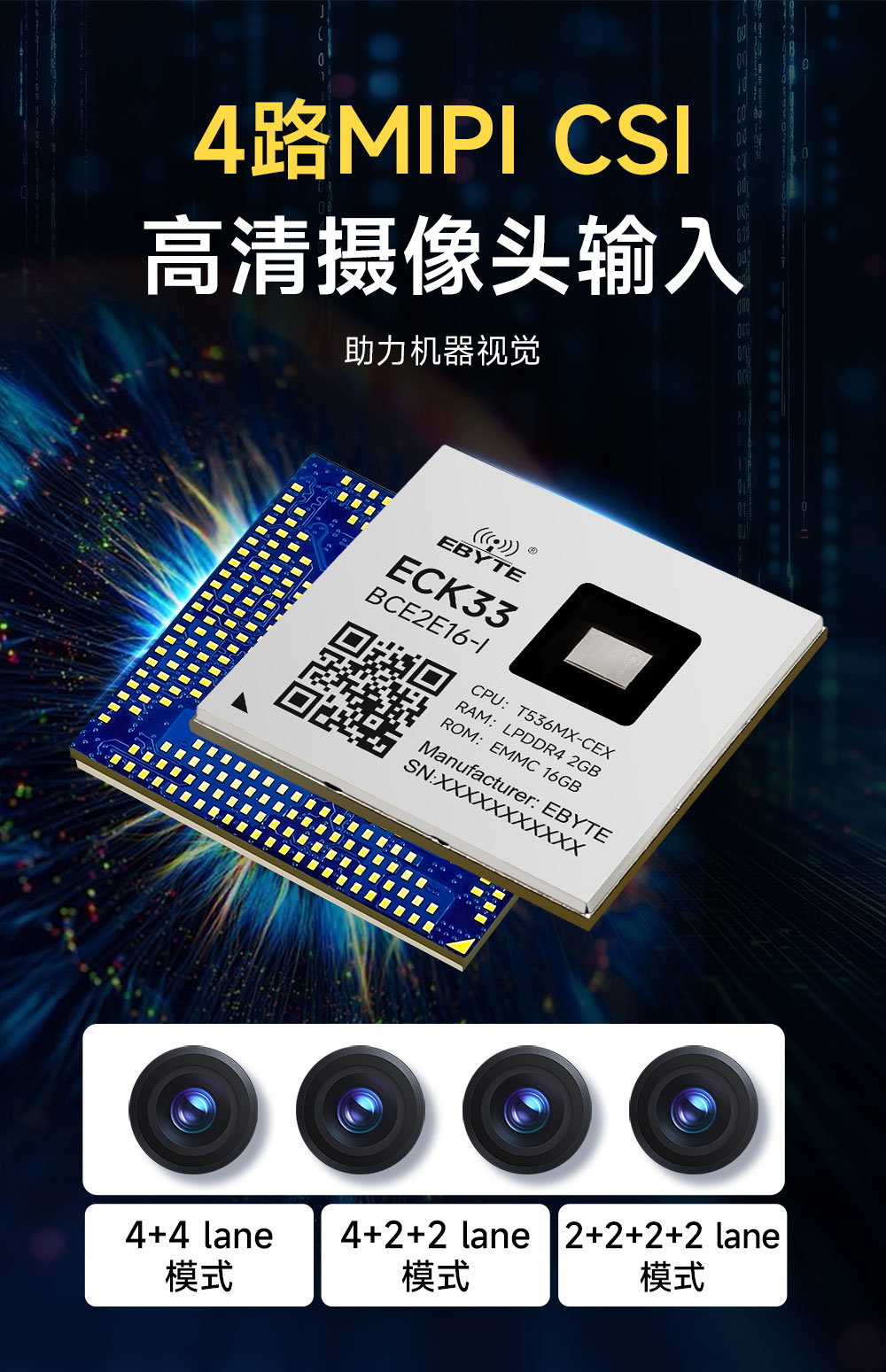 ECK33-BCE2E16-I 工业级核心板 (10) ECK33-BCE2E16-I 工业级核心板 (10)