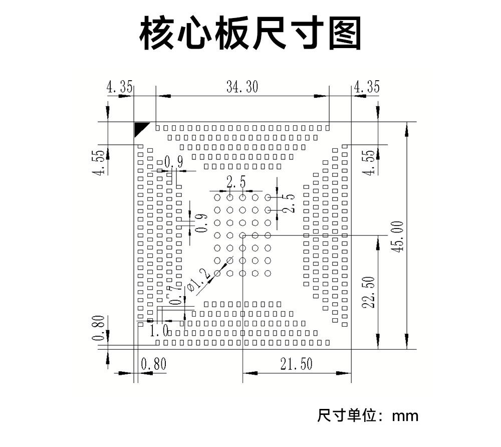 ECK33-BCE2E16-I 工业级核心板 (22) ECK33-BCE2E16-I 工业级核心板 (22)