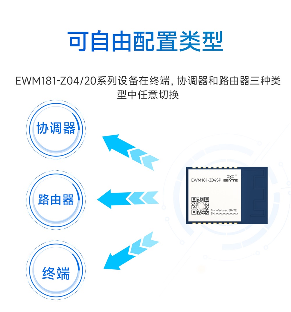 EWM181-Z04SX-详情页调整_06