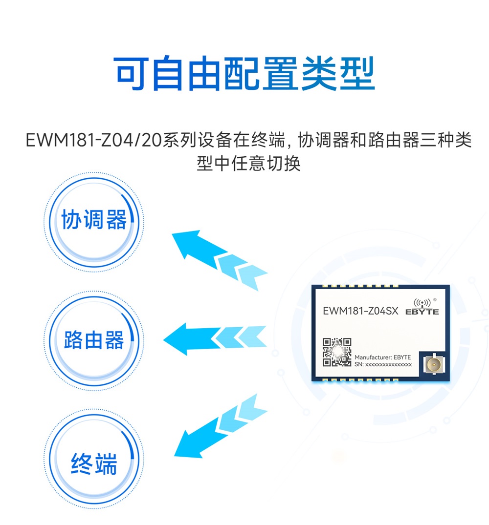 EWM181-Z04SX-详情页调整_06