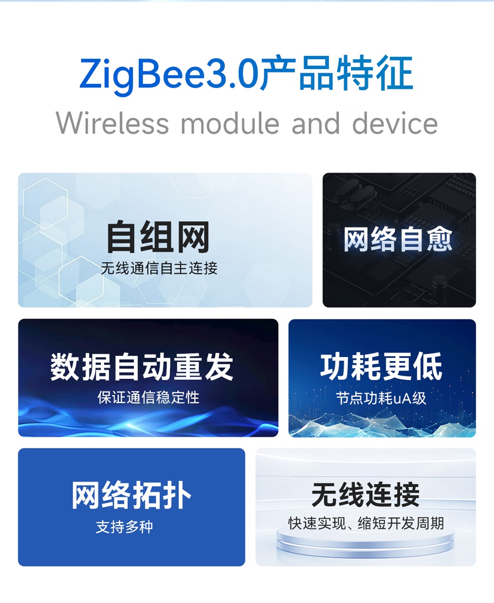 EWM181-Z04SP(R)-简易型zigbee3.0模组_02
