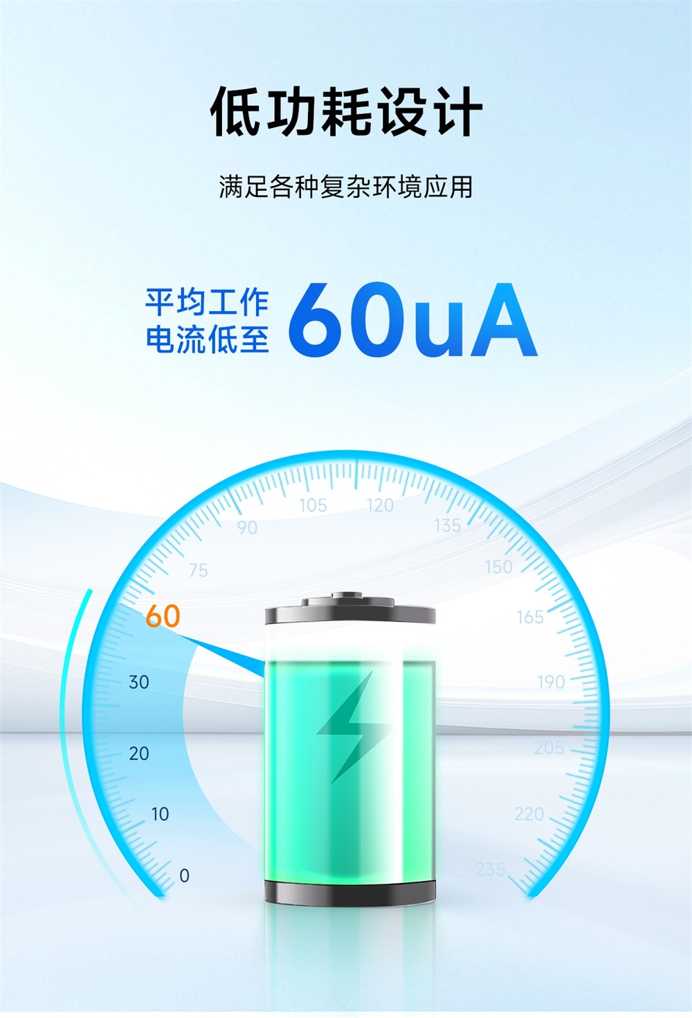 E54-05LD06AL 5.8G运动感知雷达模组 (6)