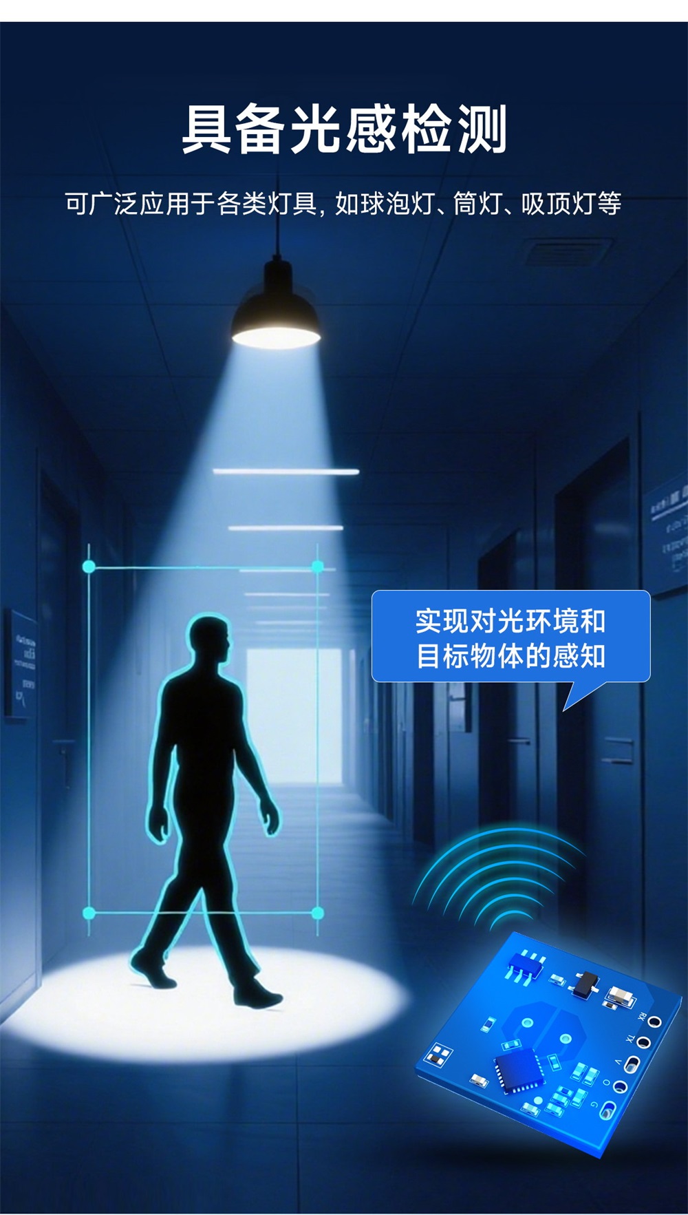 E54-05LD06AL 5.8G运动感知雷达模组 (5)