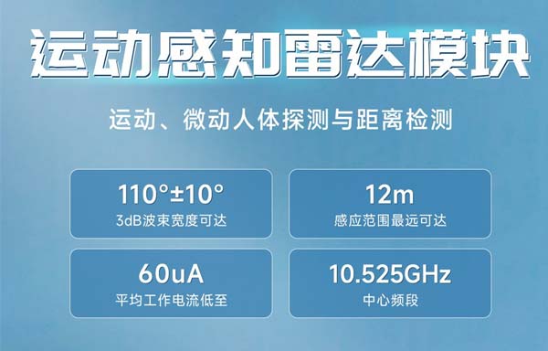 E54-10LD06系列10G频段运动感知雷达模组新品推荐